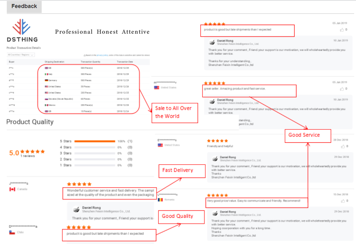 Excellent Customer Feedback